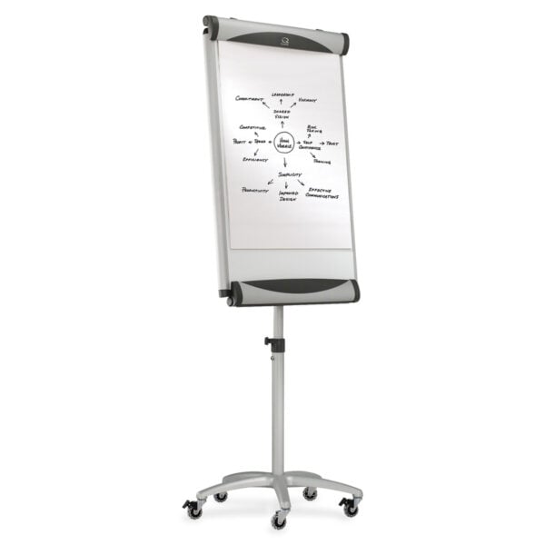 Quartet Euro Premium Mobile Magnetic Easel