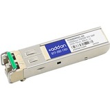 AddOn Fujitsu FC9686MS01 Compatible TAA Compliant 1000Base-DWDM 100GHz SFP Transceiver (SMF, 1559.79nm, 80km, LC)