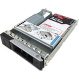 Axiom 900GB 12Gb/s SAS 15K RPM LFF Hot-Swap HDD for Dell - 400-ATIR