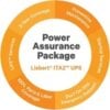 VERTIV Power Assurance Package - 5 Year - Service